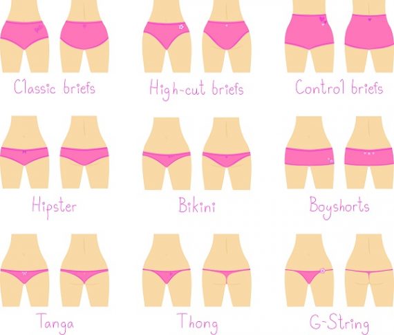 Types of underwear Every Woman Should Own! – [An Infographic]  Lingerie Digest